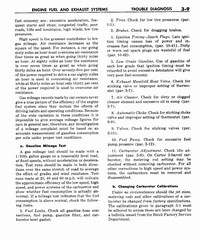 04 1959 Buick Shop Manual - Engine Fuel & Exhaust-009-009.jpg
